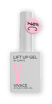 Gel-item-2